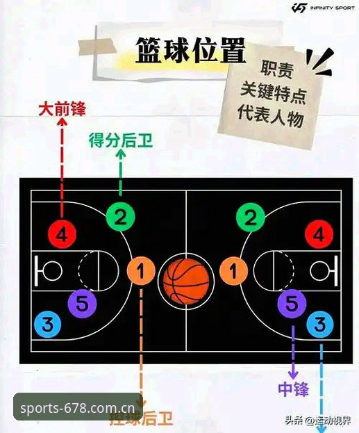 678体育平台焕新版赛事数据教程：加载与操作详解